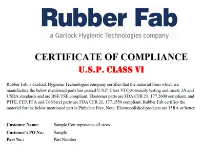 Buna Sample Certificate of Compliance