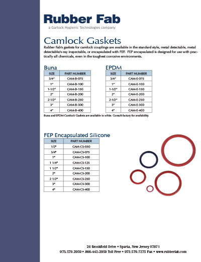 Camlock Gaskets