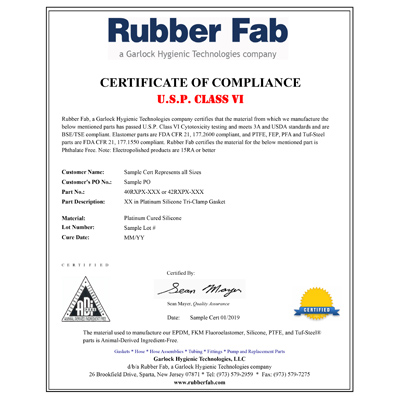 Quality Assurance Certificate of Compliance Documentation