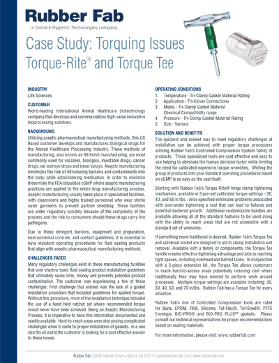 Anzugsmomente - Torque-Rite® und T-Stücke