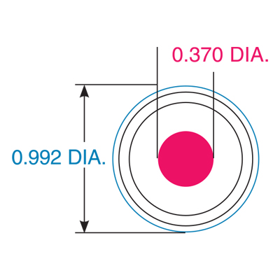Dimensions des joints Tri-Clamp
